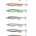 ABU FAST CAST 10GR SARDINE Bestseller