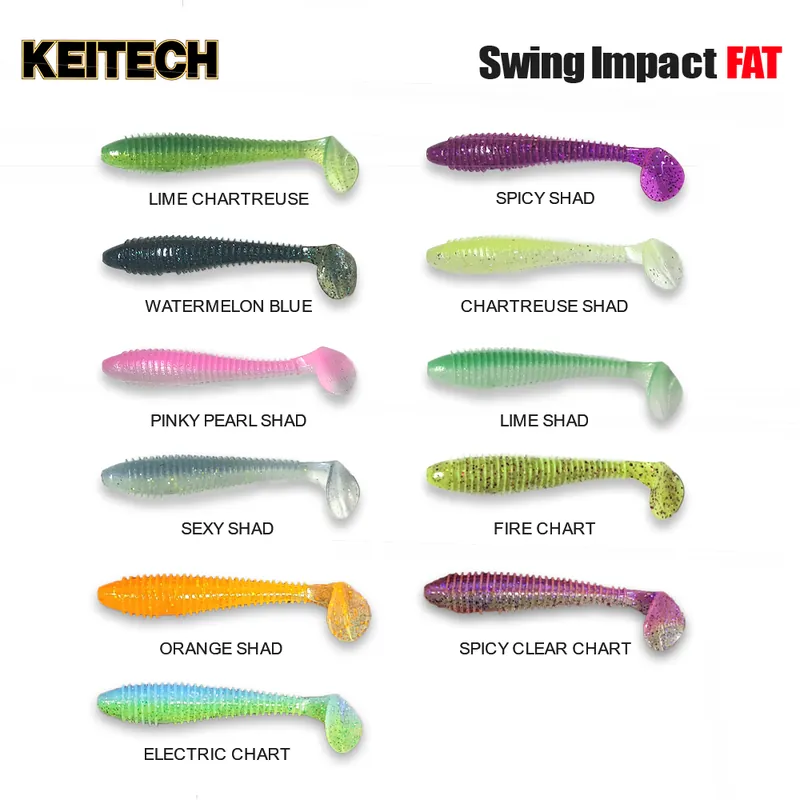 Actieprijs KEITECH SWING IMPACT FAT 3,8" ELECTRIC CHART
