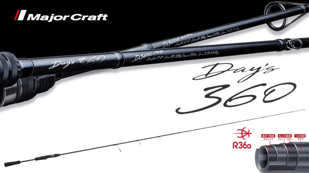 Superprijs MAJOR CRAFT DAY‘S 360 D360S-64ML FAST 1.95m 1/8-3/8oz 3