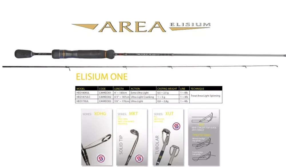 Herakles Herakles AREA ELISIUM ONE HEO170UL 5‘6" 1 Koop Online