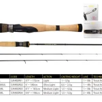 Herakles AREA GENESI R HGR2-172L 5‘7" 172cm 1-3.7g Koop Online