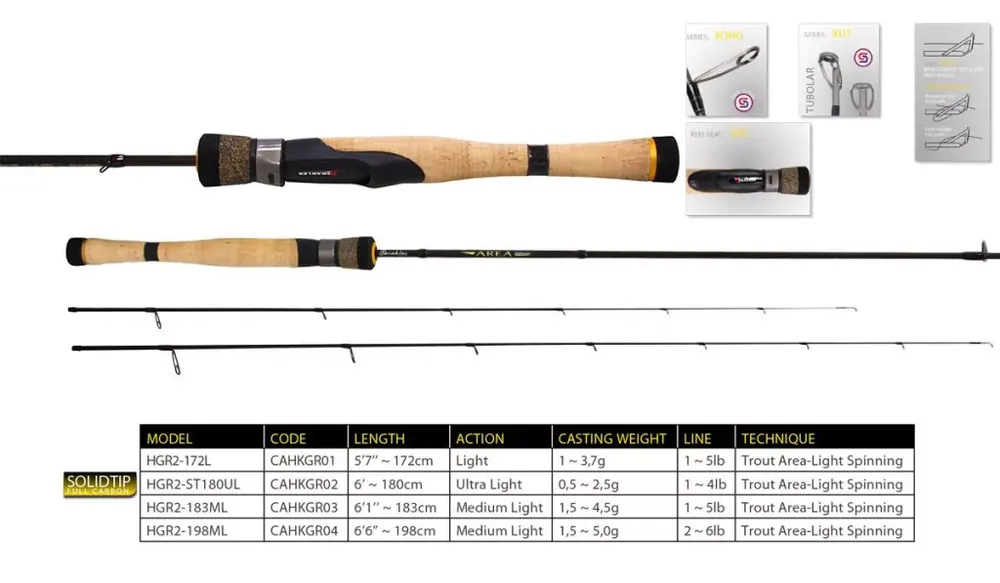 Herakles AREA GENESI R HGR2-172L 5‘7" 172cm 1-3.7g Koop Online
