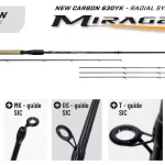 Koop Vandaag COLMIC MIRAGE S31 WINKLEPICKER 300 L 35gr