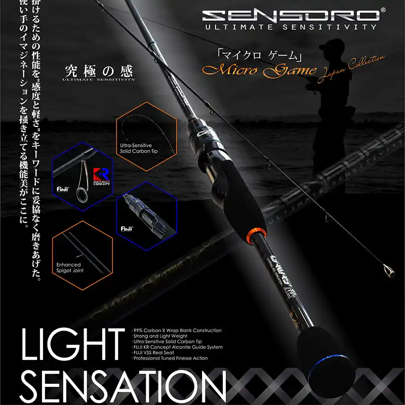Weekendaanbieding GAWAS SSR Micro Game (FUJI-A) SSR-MG 66 LS2