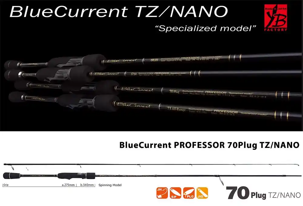 BLUE CURRENT 70PLUG TZ-NANO PROFESSOR 2.14m 7.8gr Fuji Titanum Torzite Voordeelprijs