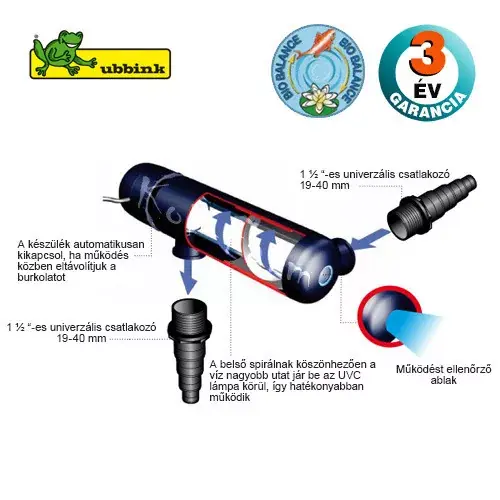 Must-Have ubbink algclear uv c 95000 víztisztító 95 w