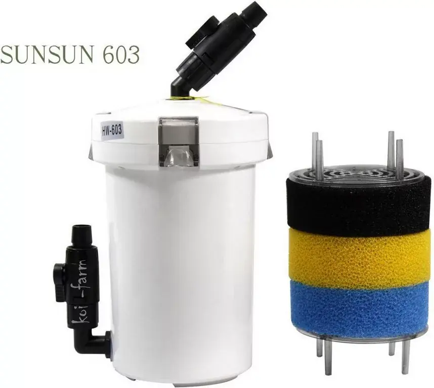 sunsun hw 603b külső szűrő Nieuw
