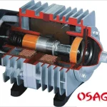 osaga lk 35 levegőztető kompresszor szett 18w 2100l h Betrouwbaar